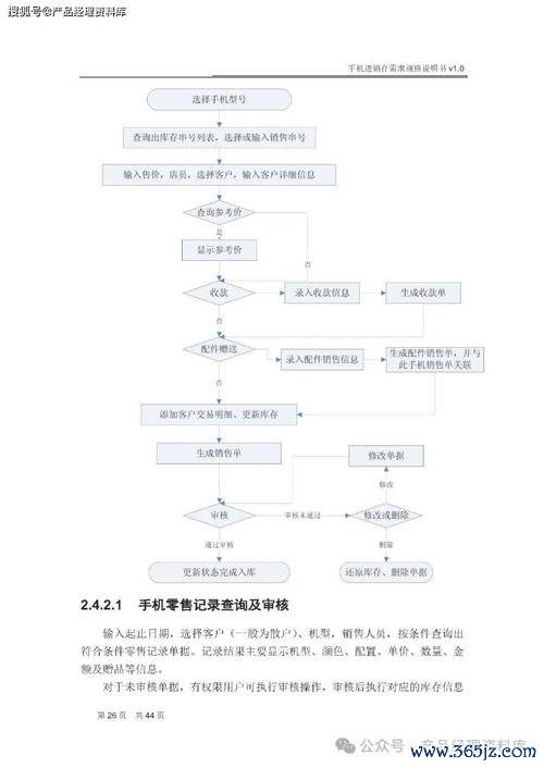 下载imtoken钱包安卓版后如何添加数字资产？ 从imToken钱包官网获客户帮助的操作流程及路径详解