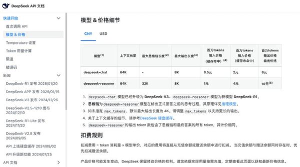 imtoken钱包官方网站 Tokenim正版APP交易投资必看！风险评估与管理及市场趋势分析