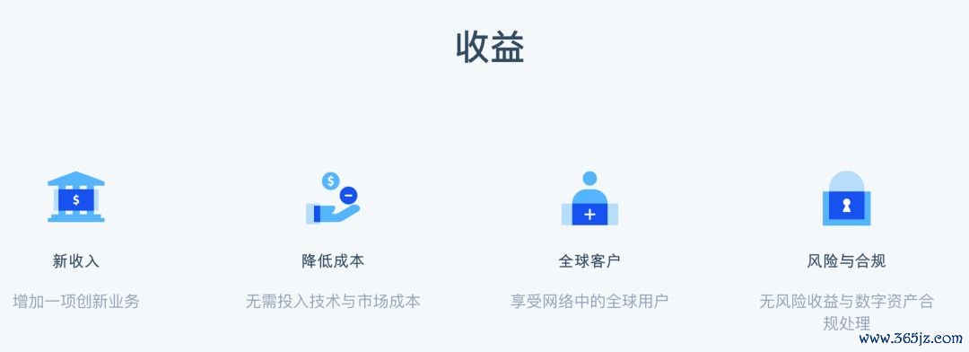 钱包官方_钱包合约是什么_imToken钱包官网的法律合规与用户协议