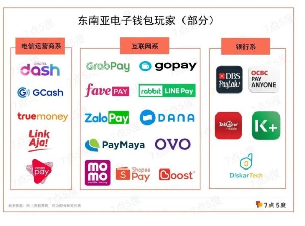 tokenim正版app下载 2023年全球跨境支付格局重塑：新兴市场机遇与挑战并存，第三方支付服务商能力持续进化