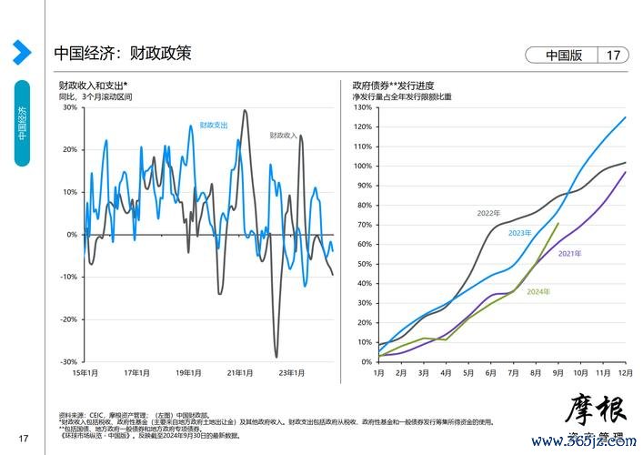 钱包市场现状分析_如何通过token钱包官方网站实现资产投资组合的优化与调整，以应对市场波动的策略。_钱包市场分析