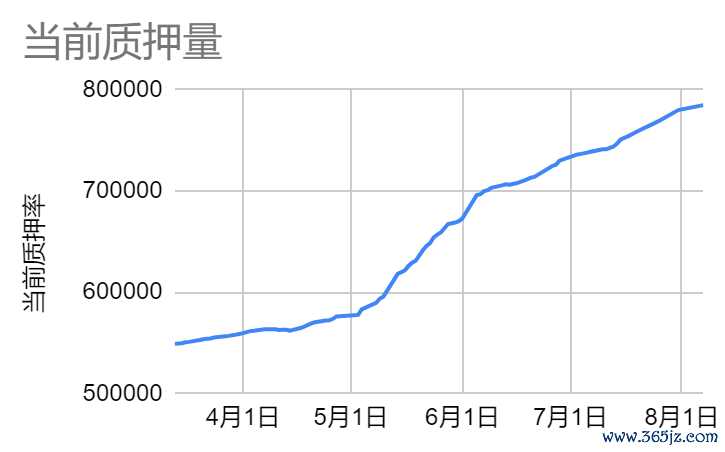 虚拟币价值投资_分析虚拟货币的投资风险与收益权衡：如何制定适合自己的投资策略_虚拟币投资价值